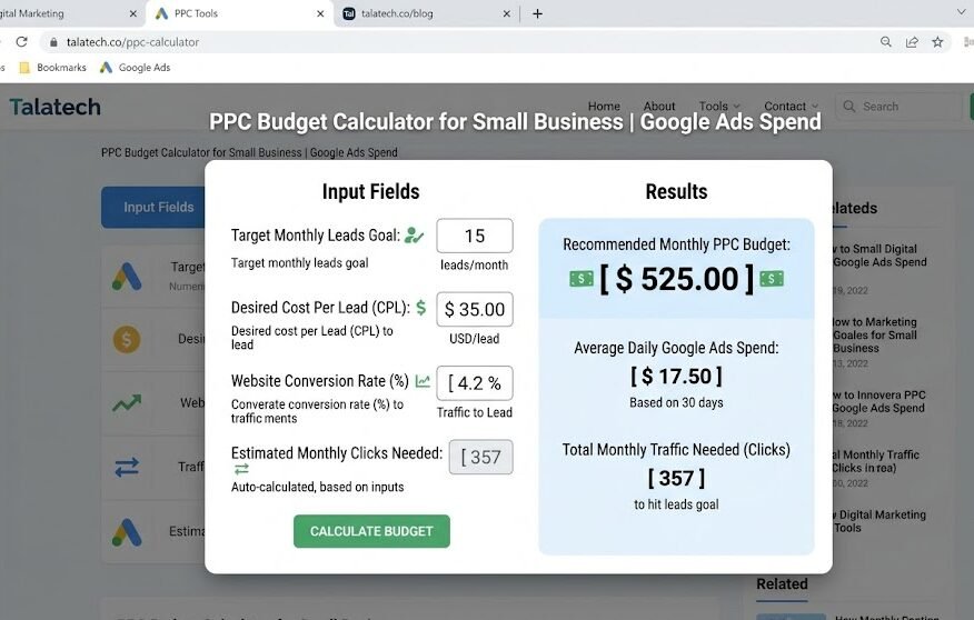 PPC budget calculator for small business Google Ads spend